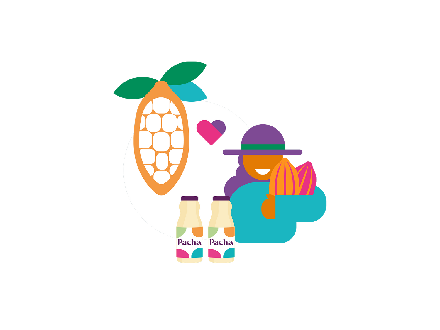 Illustration of the cacao farmer, cacao fruit and Pacha de Cacao bottles